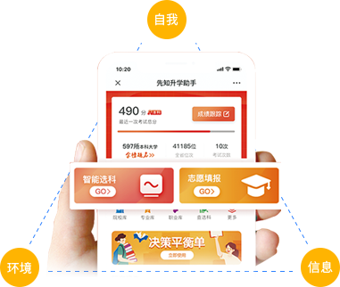 選科志愿填報(bào)解決方案